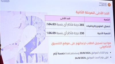 تنسيق المرحلة الثانية للجامعات 2024.. تسجيل الرغبات من الثلاثاء إلى السبت.. وأماكن شاغرة بالطب البيطري والتمريض والزراعة