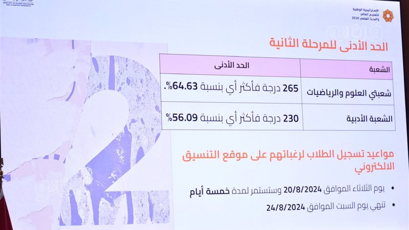 المرحلة الثانية من