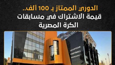 الدوري الممتاز بـ 100 ألف.. قيمة الاشتراك في مسابقات الكرة المصرية (انفوجراف)