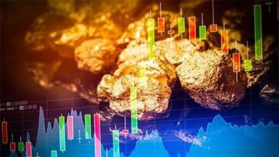 البورصة المصرية، حركة مؤشر صناديق الاستثمار في الذهب