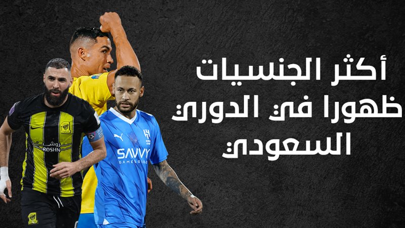 محمد شريف وطارق حامد