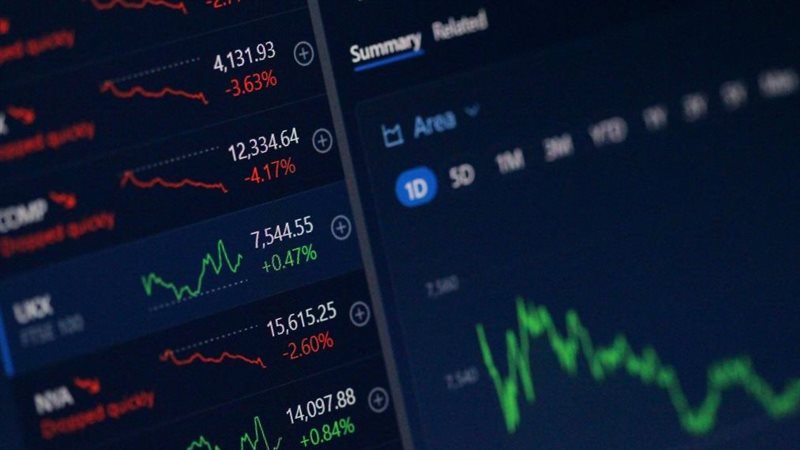 مؤشرات التداول 