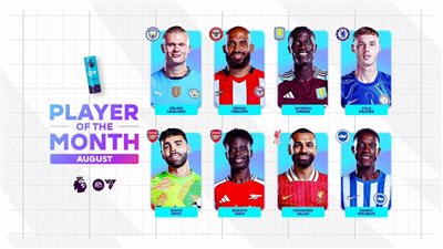 أول جوائز الموسم، صلاح ينافس على لاعب الشهر في الدوري الإنجليزي 