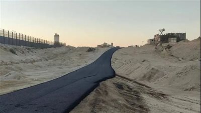 نقطة حرب شاملة، كل ما تريد معرفته عن وضع محور فيلادلفيا في اتفاقية كامب ديفيد