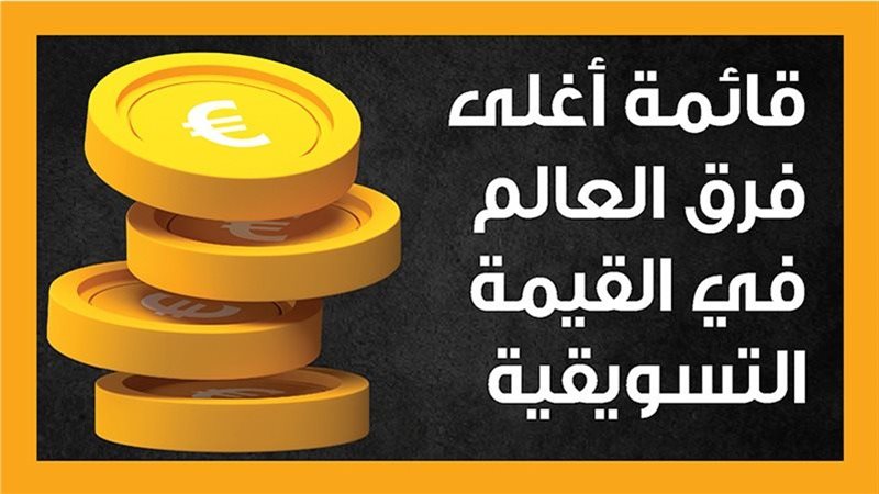 قائمة أغلى فرق العالم