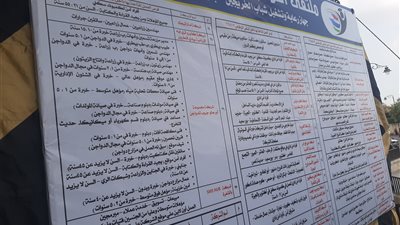 يوفر 5 آلاف فرصة عمل، انطلاق ملتقى توظيفي بالبحيرة (بث مباشر)