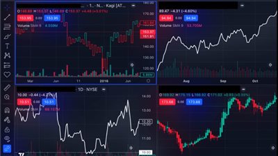 التحليل الفني لمؤشرات البورصة المصرية اليوم الأحد 15 ديسمبر 2024