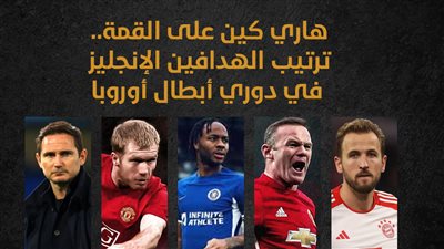 هاري كين على القمة.. ترتيب الهدافين الإنجليز في دوري أبطال أوروبا (إنفوجراف)