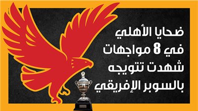 ضحايا الأهلي في 8 مواجهات شهدت تتويجه بالسوبر الإفريقي (إنفوجراف)