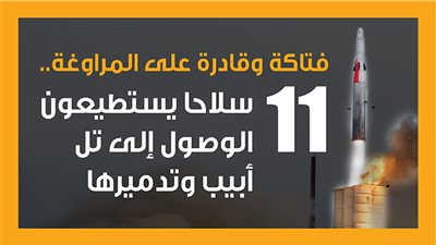 فتاكة وقادرة على المراوغة.. 11 سلاحا يستطيعون الوصول إلى تل أبيب وتدميرها (إنفوجراف)
