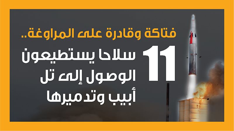 صواريخ تخترق إسرائيل،