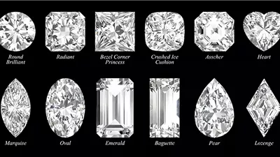 تراجع سعر قيراط الألماس اليوم الأحد 26 يناير 2025