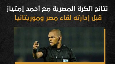 نتائج الكرة المصرية مع أحمد إمتياز قبل إدارته لقاء مصر وموريتانيا (إنفوجراف) 