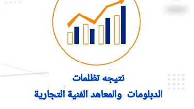 ظهور نتيجة التظلمات للطلاب الراسبين في اختبارات الدبلومات والمعاهد الفنية التجارية 