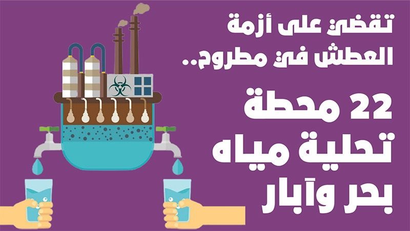 تقضي على أزمة العطش