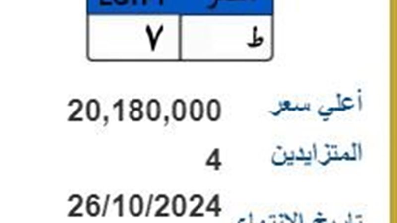 لوحتك باسمك.. طرح