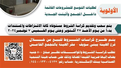 التنمية الصناعية: طرح وحدات كاملة التجهيزات بالمجمع الصناعي بالفيوم