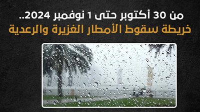 من 30 أكتوبر حتى 1 نوفمبر 2024.. خريطة سقوط الأمطار الغزيرة والرعدية (إنفوجراف)