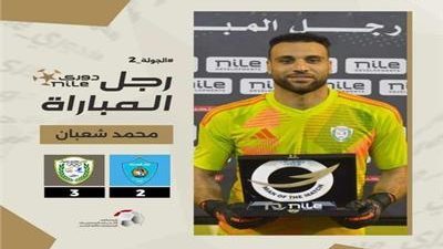 الدوري المصري، محمد شعبان رجل مباراة غزل المحلة وطلائع الجيش