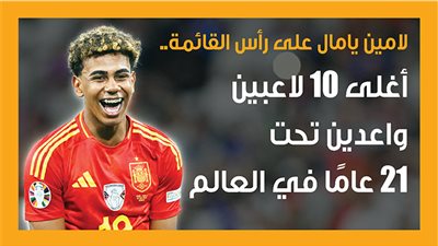 لامين يامال على رأس القائمة.. أغلى 10 لاعبين واعدين تحت 21 عامًا في العالم (إنفوجراف)