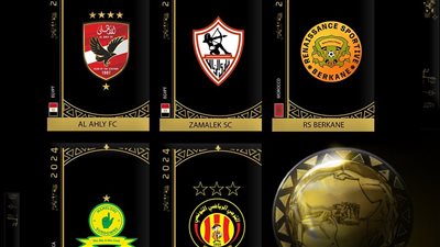 الأهلي والزمالك في القائمة النهائية للأندية المرشحة لجائزة الأفضل في أفريقيا 