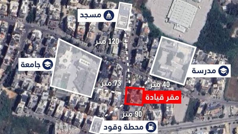 مقر حزب الله، فيتو
