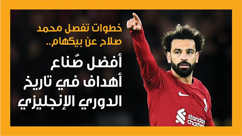 محمد صلاح، فيتو