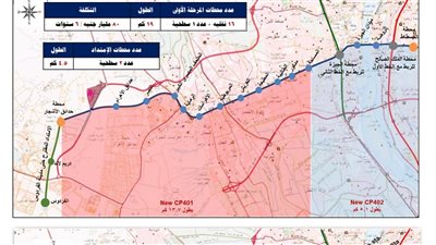 الأنفاق تبدأ خطوات مد المترو من حدائق الأشجار إلى مدينة الفردوس بالجيزة