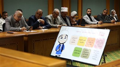 المؤشر العالمي للفتوى يعرض أحدث دراساته حول إشكالية 