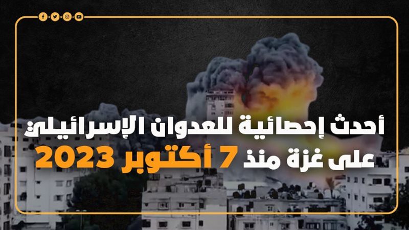 غزة، فيتو 