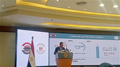 أسعار حج الجمعيات الأهلية، 395 ألف جنيه للمستوى الأول