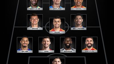 جوائز ذا بيست، هالاند يقود التشكيل المثالي لعام 2024