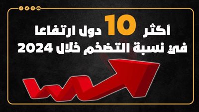 أكثر 10 دول ارتفاعا في نسبة التضخم خلال 2024 (إنفوجراف)