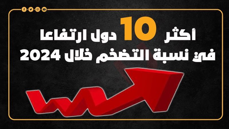 معدلات التضخم،فيتو
