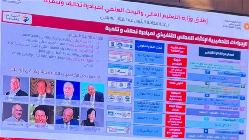 إطلاق التعليم العالى