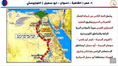 النقل: جاري تنفيذ 7 ممرات لوجستية