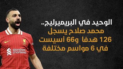 الوحيد في البريميرليج.. محمد صلاح يسجل 126 هدفا و66 أسيست في 6 مواسم مختلفة (إنفوجراف)