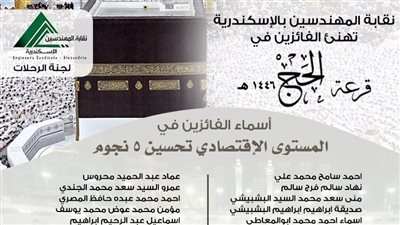 فوز 219 شخصا من أعضاء نقابة المهندسين بالإسكندرية وذويهم في قرعة الحج 