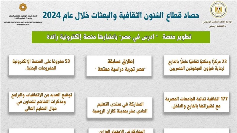 التعليم العالي والبحث