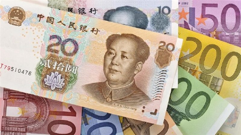 سعر اليوان الصيني