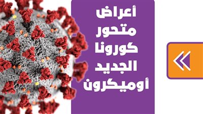 أعراض متحور كورونا الجديد أوميكرون | إنفوجراف