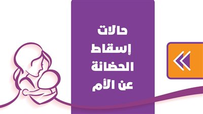 حالات إسقاط الحضانة عن الأم l انفوجراف