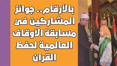 بالأرقام.. جوائز المشاركين في مسابقة الأوقاف العالمية لحفظ القرآن| انفو جراف