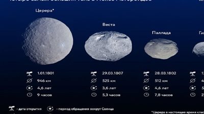 اكتشاف تنوع شكل أحزمة المذنبات حول النجوم البعيدة