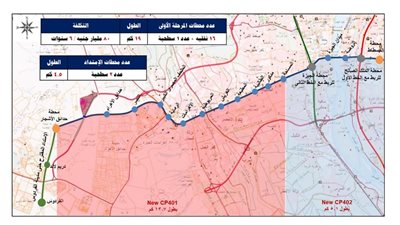  النقل تكشف حجم الأعمال بمشروع المرحلة الاولى من الخط الرابع لمترو الأنفاق