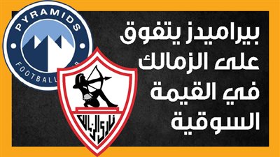 بيراميدز يتفوق على الزمالك في القيمة السوقية (إنفوجراف)