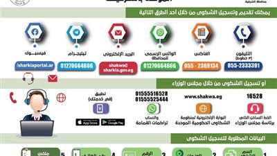 محافظة الشرقية تستجيب لـ 2092 شكوى وطلب خلال شهر يناير 