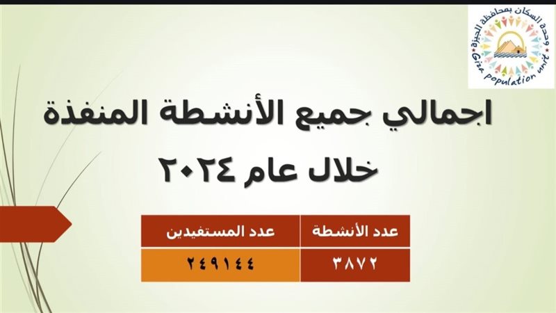 وحدة السكان