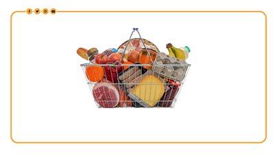 نسب الزيادة فى 12 سلعة غذائية بعد إعلان التضخم السنوى خلال يناير 2025 (إنفوجراف)