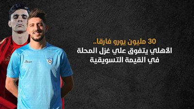 30 مليون يورو فارقا.. الأهلي يتفوق على غزل المحلة في القيمة التسويقية (إنفوجراف)